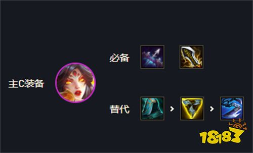 云顶之弈s7希瓦娜阵容搭配推荐