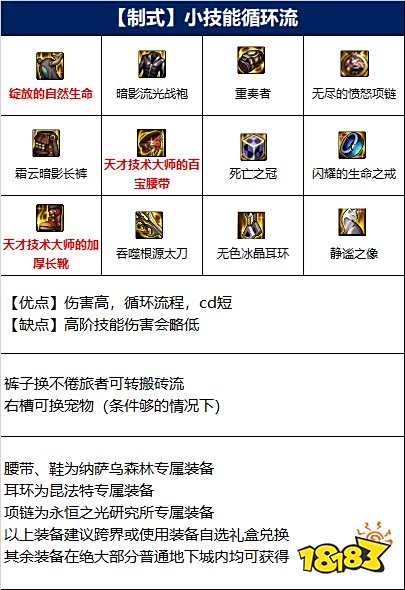 修罗武器排行_热血传奇:战士职业弃之可惜,留之无用的武器Top3(2)