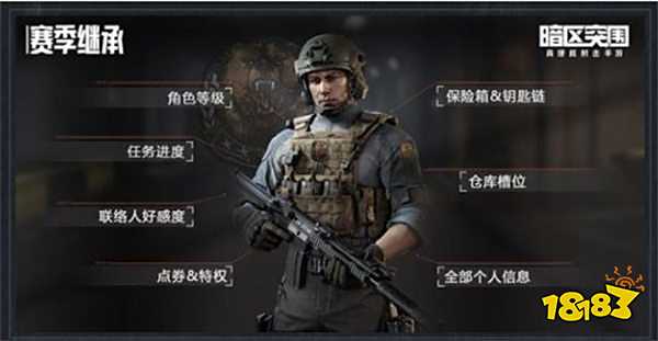 暗区突围死亡判定机制一览