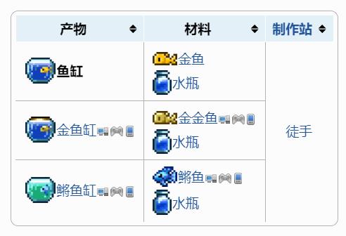 泰拉瑞亚金鱼图片