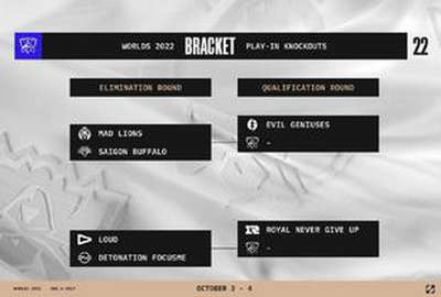 S12入围赛淘汰赛赛程：RNG比赛在10月5日早7点开始