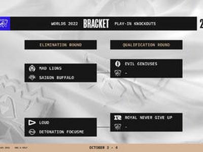 <b>S12入围赛淘汰赛赛程：RNG比赛在10月5日早7点开始</b>