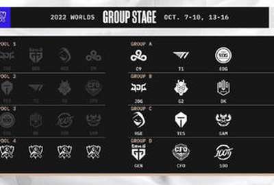 DRX晋级小组赛 将和RGE、TES、GAM同组