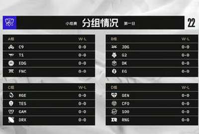 S12小组赛队伍全部确定：RNG进入D组 DRX交手TES