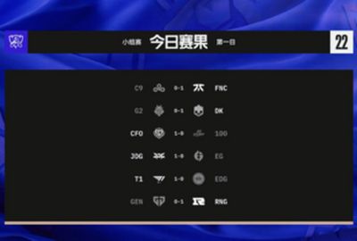 S12今日赛果以及明日赛程：JDG、RNG小组赛首战告捷