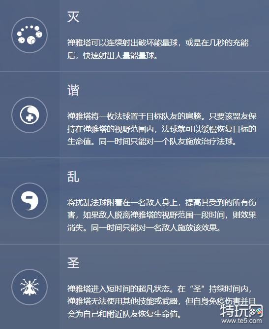守望先锋归来禅雅塔角色属性技能背景故事介绍_特玩网