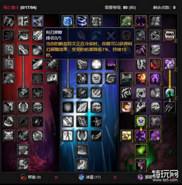  魔兽世界邪dk装备属性选择,wlkp3双持邪dk天赋和输出手法？