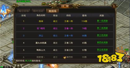 上线5000级的神途传奇