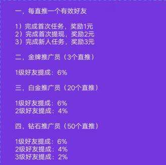 元甚至上千元，不单单靠着自己做任务赚钱，更重要的还是推广好友赚钱。 当然操作牛帮还是需要注意一些问题