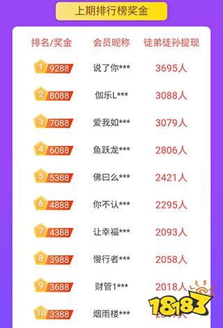 怎么日入500元？有没有一天能赚500元的手机软件？