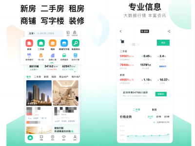 2022长沙租房用哪个app比较好(无中介长沙租房软件排行版)