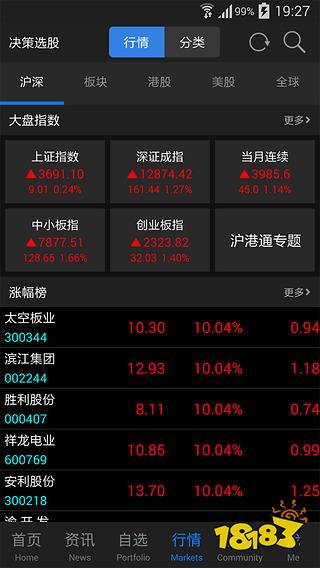 2022十大证券app排行榜-最好用的证券软件排名谈球吧体育(图7)