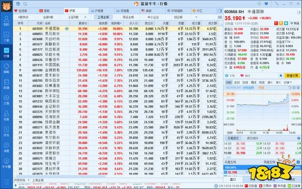 谈球吧体育电脑炒股软件哪个好？好用的PC股票软件推荐(图9)