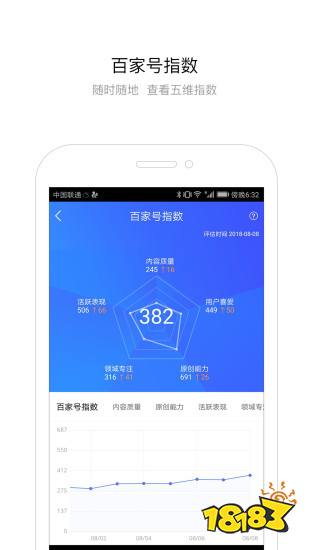 小鸟体育热门自媒体app排行榜前十名-2022自媒体app排行(图3)