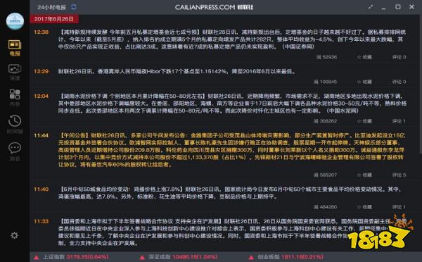 谈球吧体育电脑炒股软件哪个好？好用的PC股票软件推荐(图4)