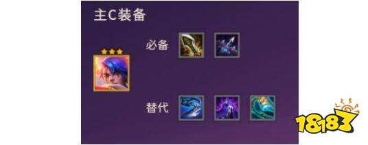 金铲铲之战s8平民枪手阵容装备搭配