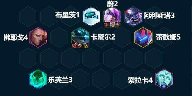 《云顶之弈》S8赌卡密尔阵容最佳搭配方案1