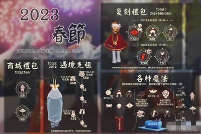 《光遇》春节活动兑换图2023介绍2