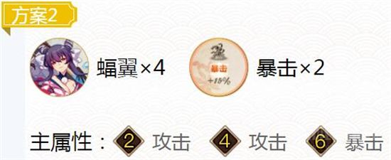 阴阳师鸦天狗值得培养吗鸦天狗强度分析4