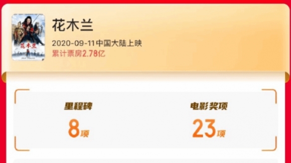 劉亦菲主演《花木蘭》于CCTV6首播！登頂全網收視榜2