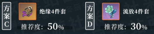 《原神》申鹤圣遗物武器以及配队推荐20233