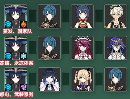 《原神》流浪者散兵圣遗物武器以及配队推荐20237