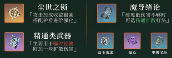 《原神》流浪者散兵圣遗物武器以及配队推荐20235