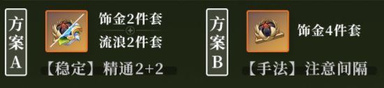 《原神》草神纳西妲圣遗物武器以及配队推荐20232