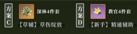 《原神》草神纳西妲圣遗物武器以及配队推荐20233