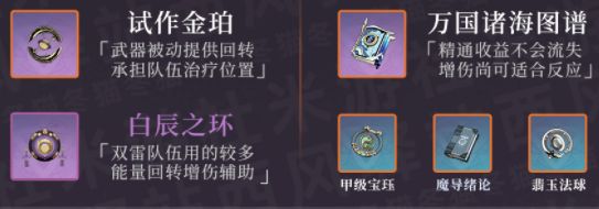 《原神》八重神子圣遗物武器以及配队推荐20235