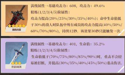 《原神》荒泷一斗圣遗物武器以及配队推荐20235