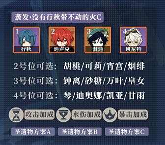 《原神》行秋圣遗物及武器搭配2023推荐4