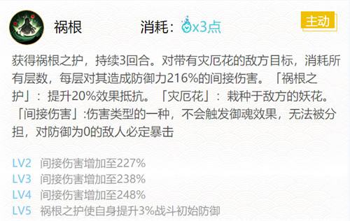 《阴阳师》最新sr人面树御魂及位置最强搭配推荐20234