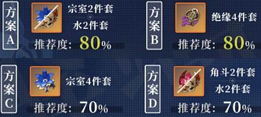 《原神》行秋圣遗物及武器搭配2023推荐2