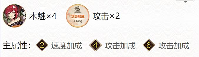 《阴阳师》最新sr蝎女御魂及位置最强搭配推荐20233