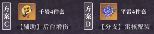 《原神》八重神子圣遗物武器以及配队推荐20233