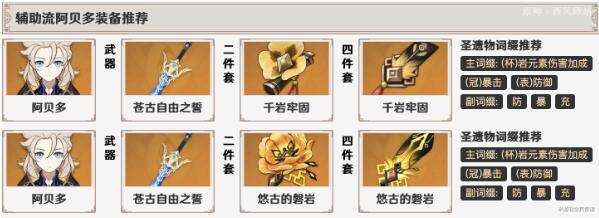 2023《原神》阿贝多圣遗物及武器搭配推荐3