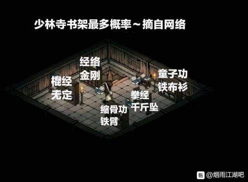 《烟雨江湖》嵩山最新支线任务攻略20232