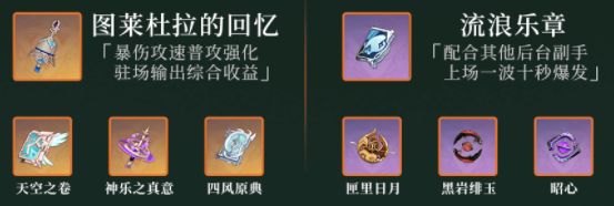 《原神》流浪者散兵圣遗物武器以及配队推荐20234