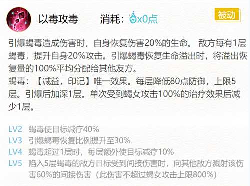 《阴阳师》最新sr蝎女御魂及位置最强搭配推荐20235