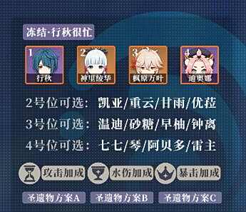 《原神》行秋圣遗物及武器搭配2023推荐6