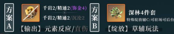 《原神》妮露圣遗物武器以及配队推荐20232