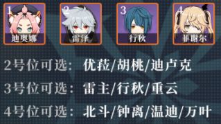 《原神》迪奥娜圣遗物武器以及配队推荐20236