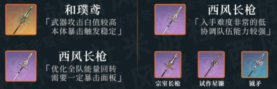 《原神》申鹤圣遗物武器以及配队推荐20235