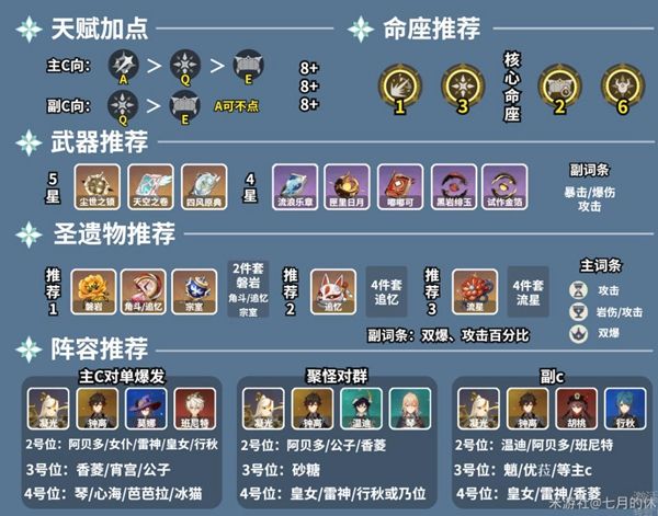 《原神》凝光圣遗物及武器搭配推荐20232