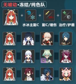 《原神》妮露圣遗物武器以及配队推荐20238