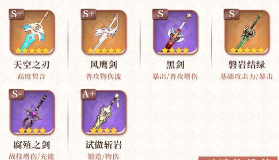 《原神》凯亚圣遗物武器以及配队推荐20233