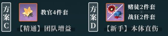 《原神》妮露圣遗物武器以及配队推荐20233