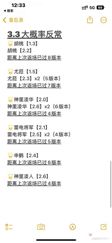 《原神》3.4版本复刻角色最新一览2