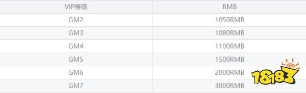 狂神无双红包版